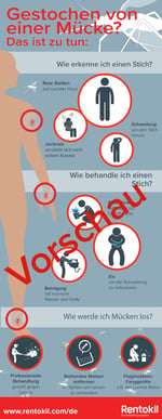 Infografik - Gestochen von einer Mücke-1